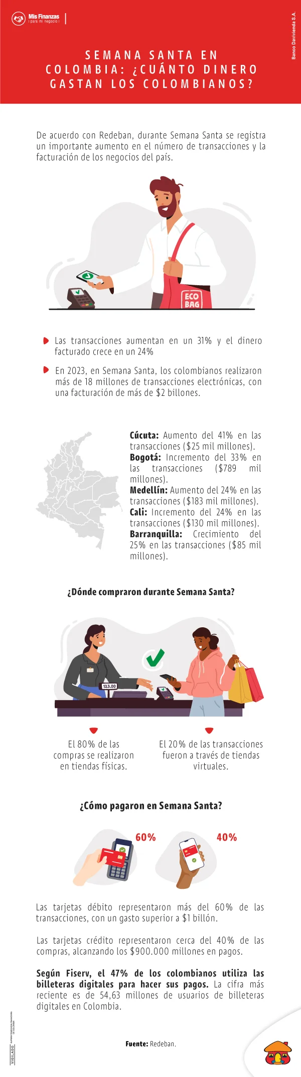 Comerciante atendiendo a turistas en Semana Santa.